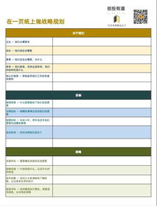 戰略管理與投資布局 重理工創投MBA助您理清思路，驅動公司價值增長